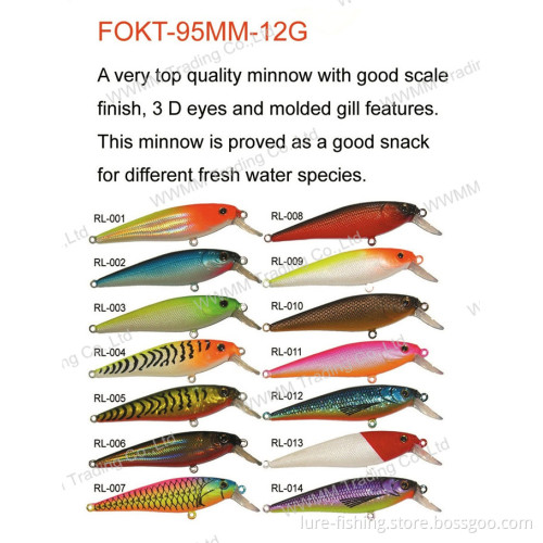 Classical Plastic Fishing Lure--Minnow (HRL007)